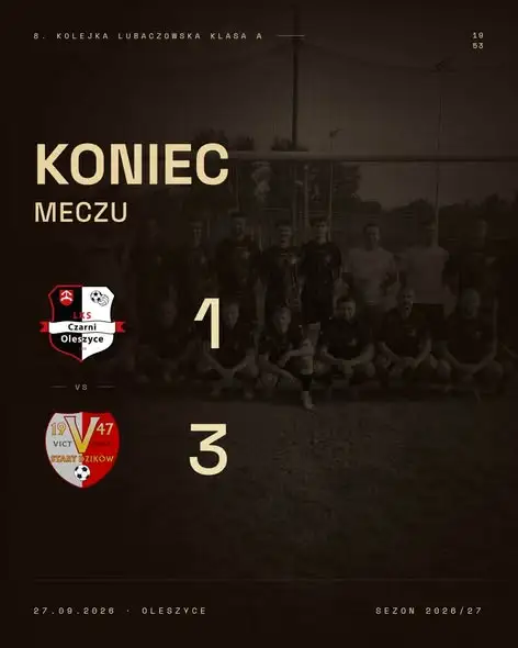 LKS Czarni Oleszyce przegrywa z Victorią Stary Dzików 1:3