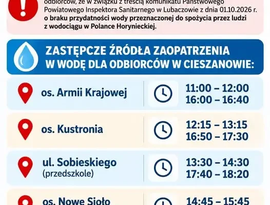 Cieszanów: dowóz wody pitnej dla mieszkańców – harmonogram i punkty odbioru