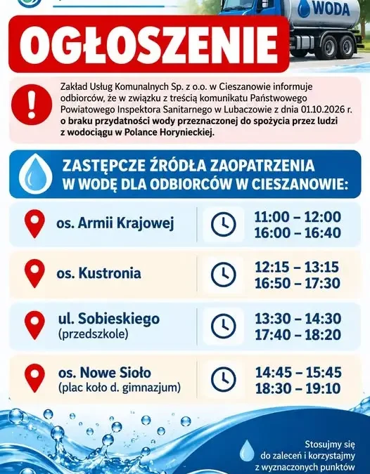 Cieszanów: dowóz wody pitnej dla mieszkańców – harmonogram i punkty odbioru