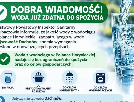 Woda w Dachnowie znów bezpieczna – sanepid odwołuje ograniczenia