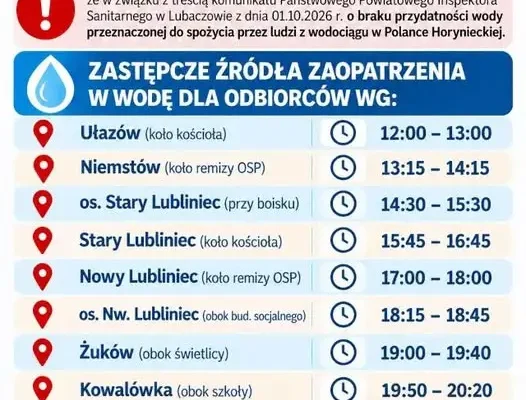 Cieszanów: beczkowozy z wodą pitną dla mieszkańców po decyzji sanepidu