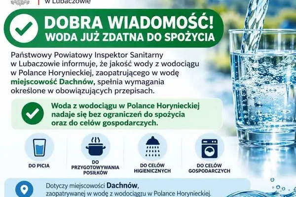Woda w Dachnowie znów bezpieczna – sanepid odwołuje ograniczenia