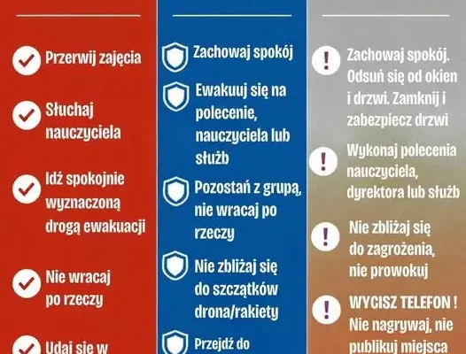 Oleszyce: Zespół Szkół CKP przypomina sygnały alarmowe i procedury bezpieczeństwa